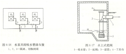 自吸泵安裝示意圖4