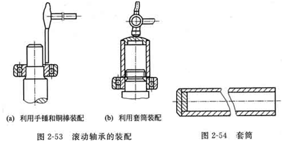 大東海泵業管道泵軸承安裝示意圖1