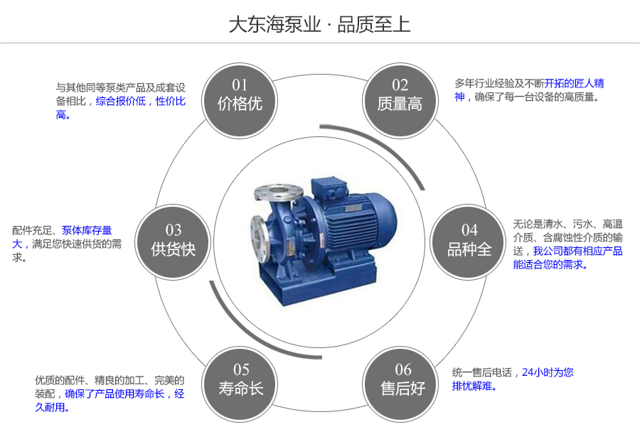大東海泵業不銹鋼耐腐蝕離心泵質量保證圖