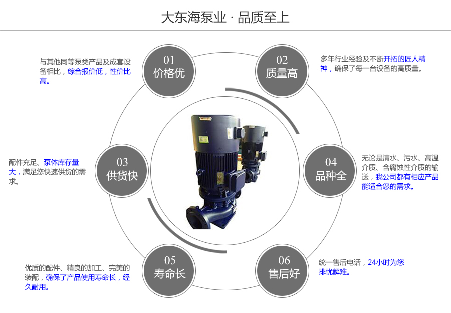 大東海泵業變頻電機管道泵質量保證圖