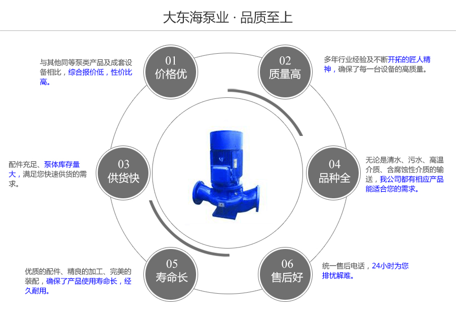 大東海泵業ISG型立式管道泵質量保證圖